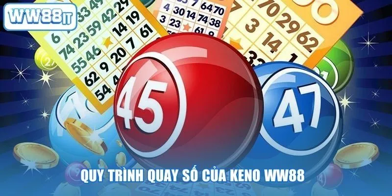 Quy trình quay số của Keno WW88