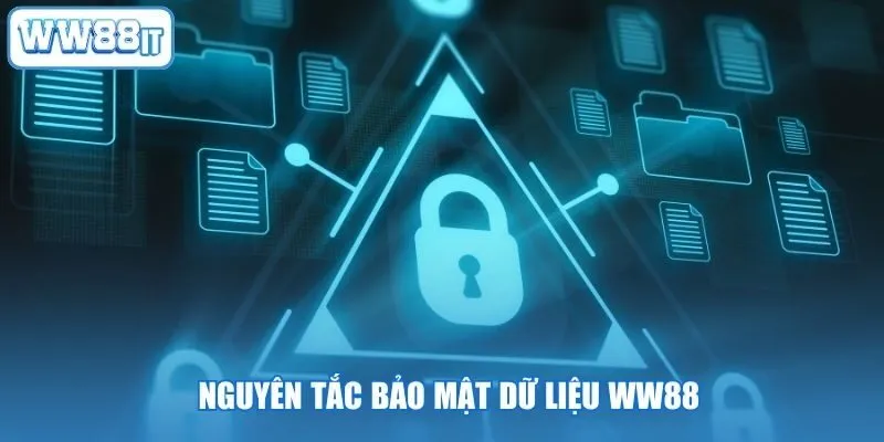 Nguyên tắc bảo mật dữ liệu WW88